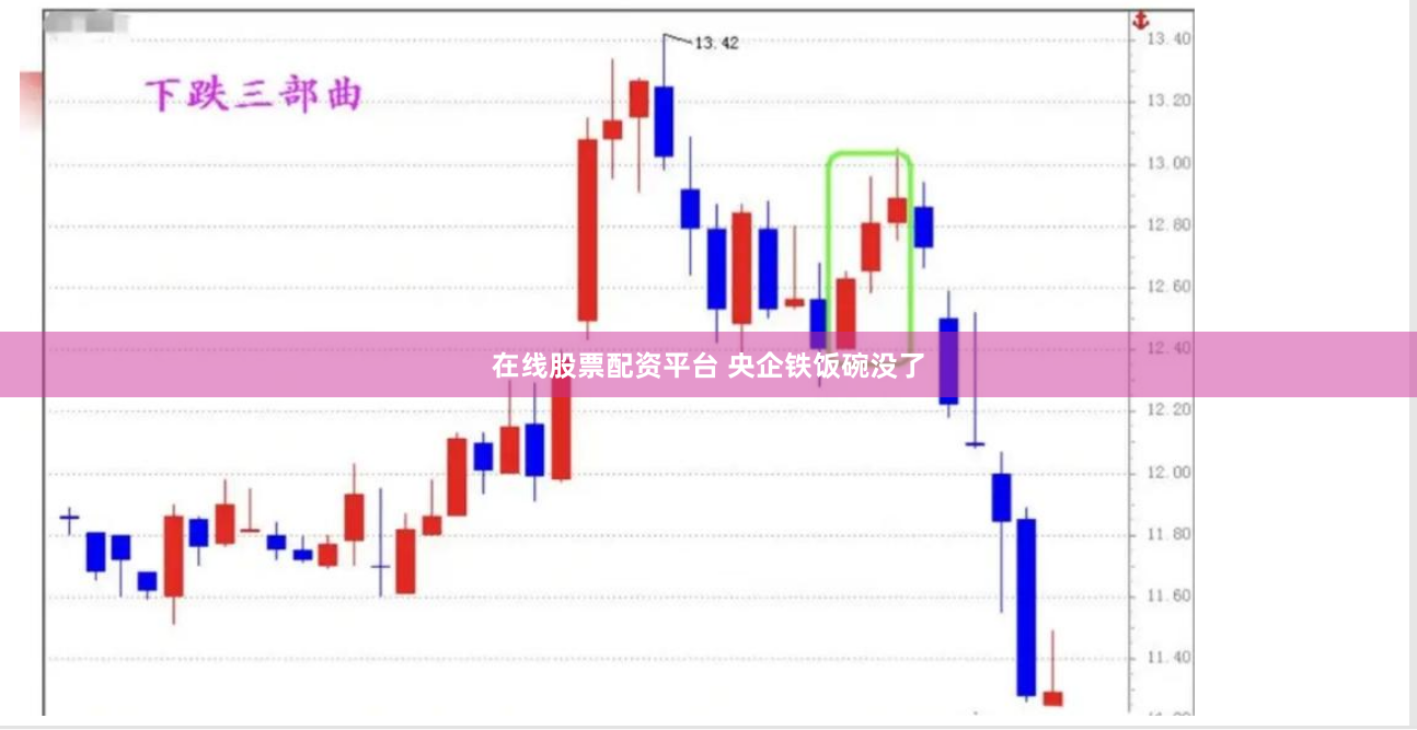 在线股票配资平台 央企铁饭碗没了