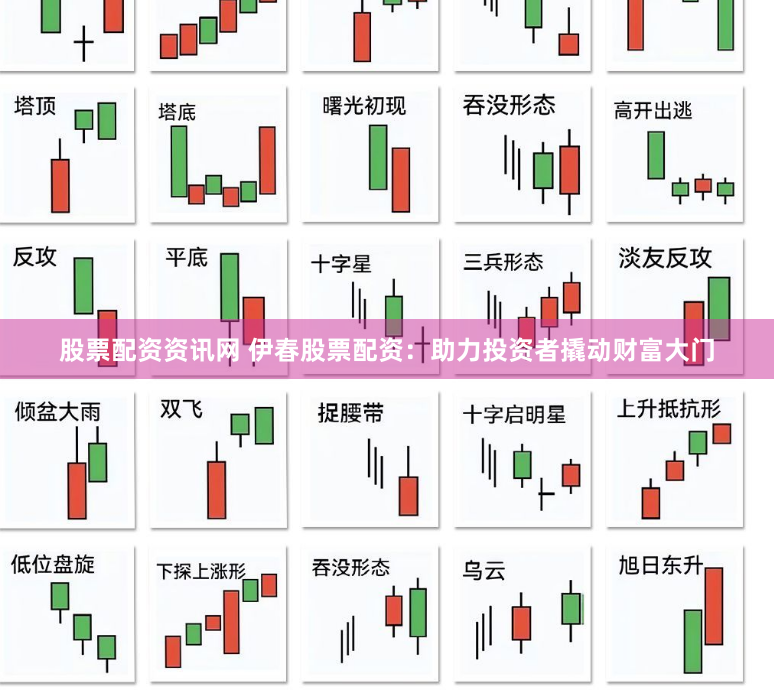 股票配资资讯网 伊春股票配资：助力投资者撬动财富大门