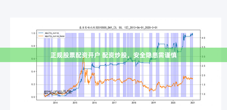 正规股票配资开户 配资炒股，安全隐患需谨慎