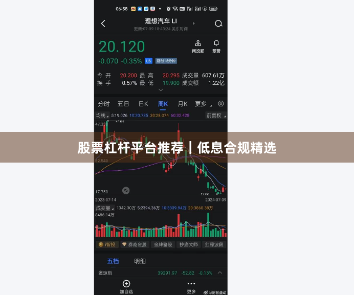 股票杠杆平台推荐｜低息合规精选